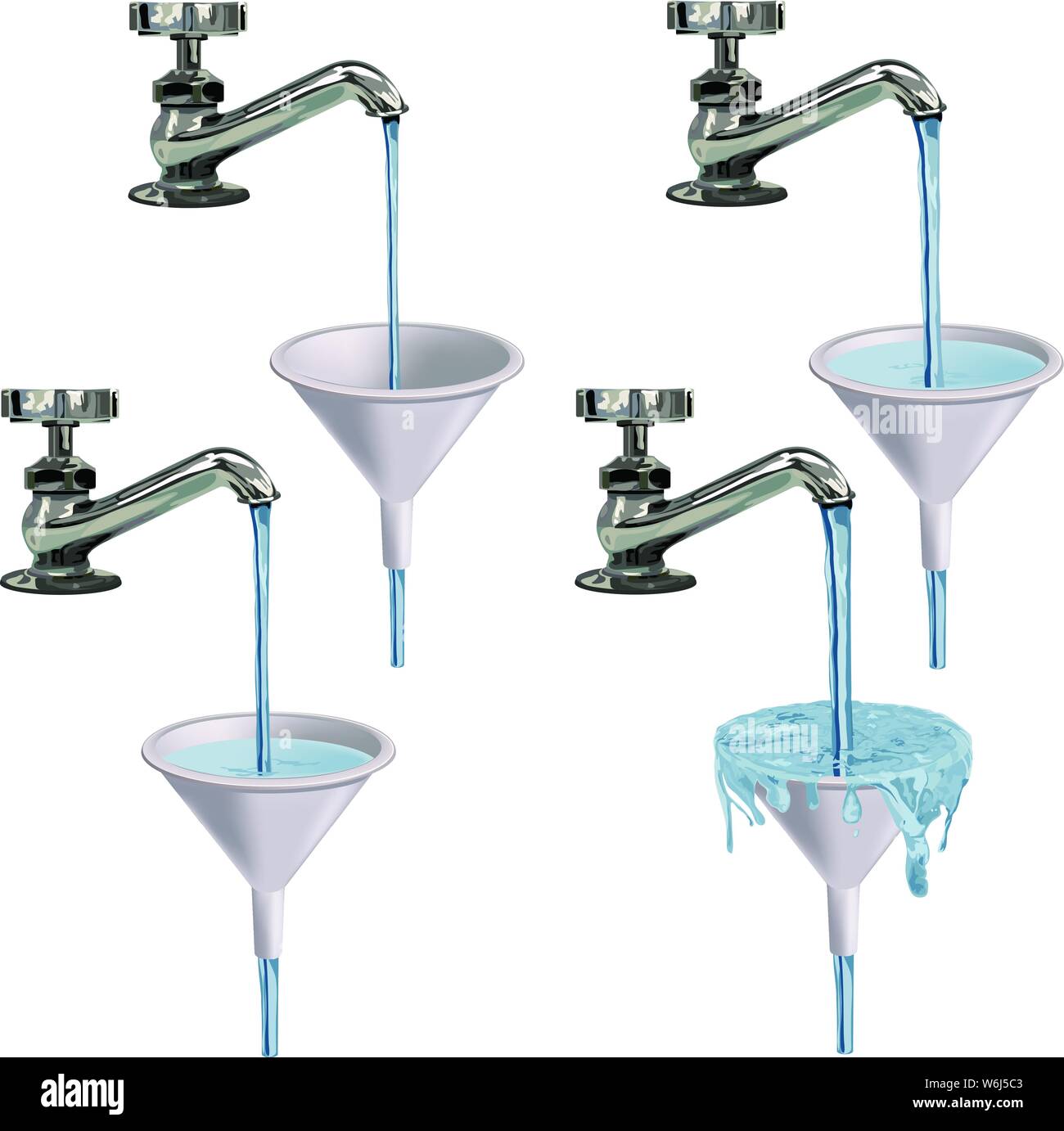 La diffusion de l'eau d'un robinet démontrant que le taux de débit se remplit de liquide d'un entonnoir. De vide à déborder. Illustration de Vecteur