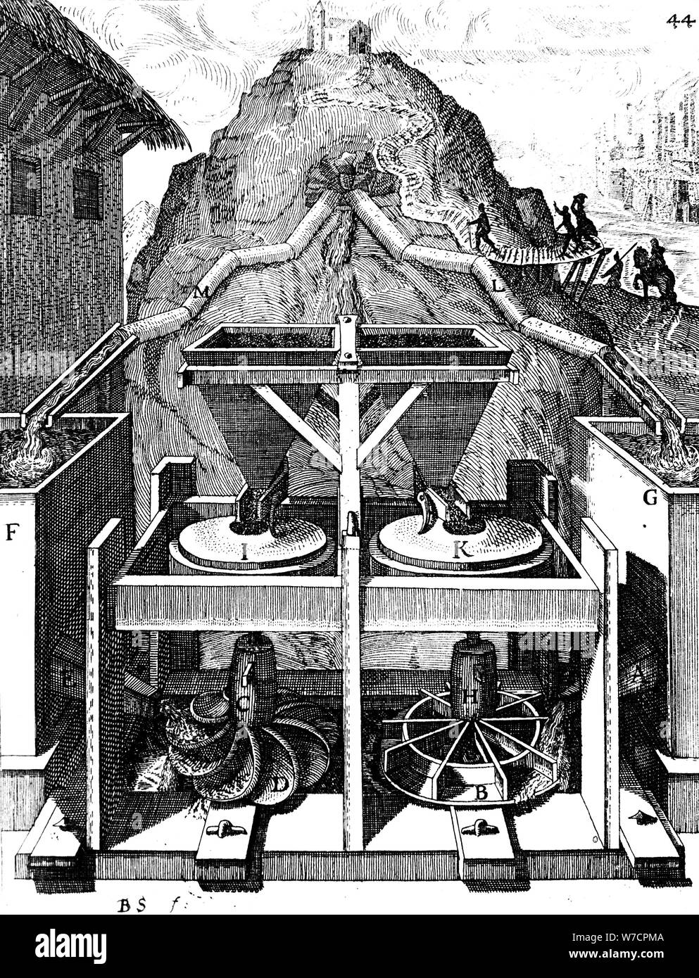 Deux roues de l'eau horizontale, 1673. Artiste : Inconnu Banque D'Images