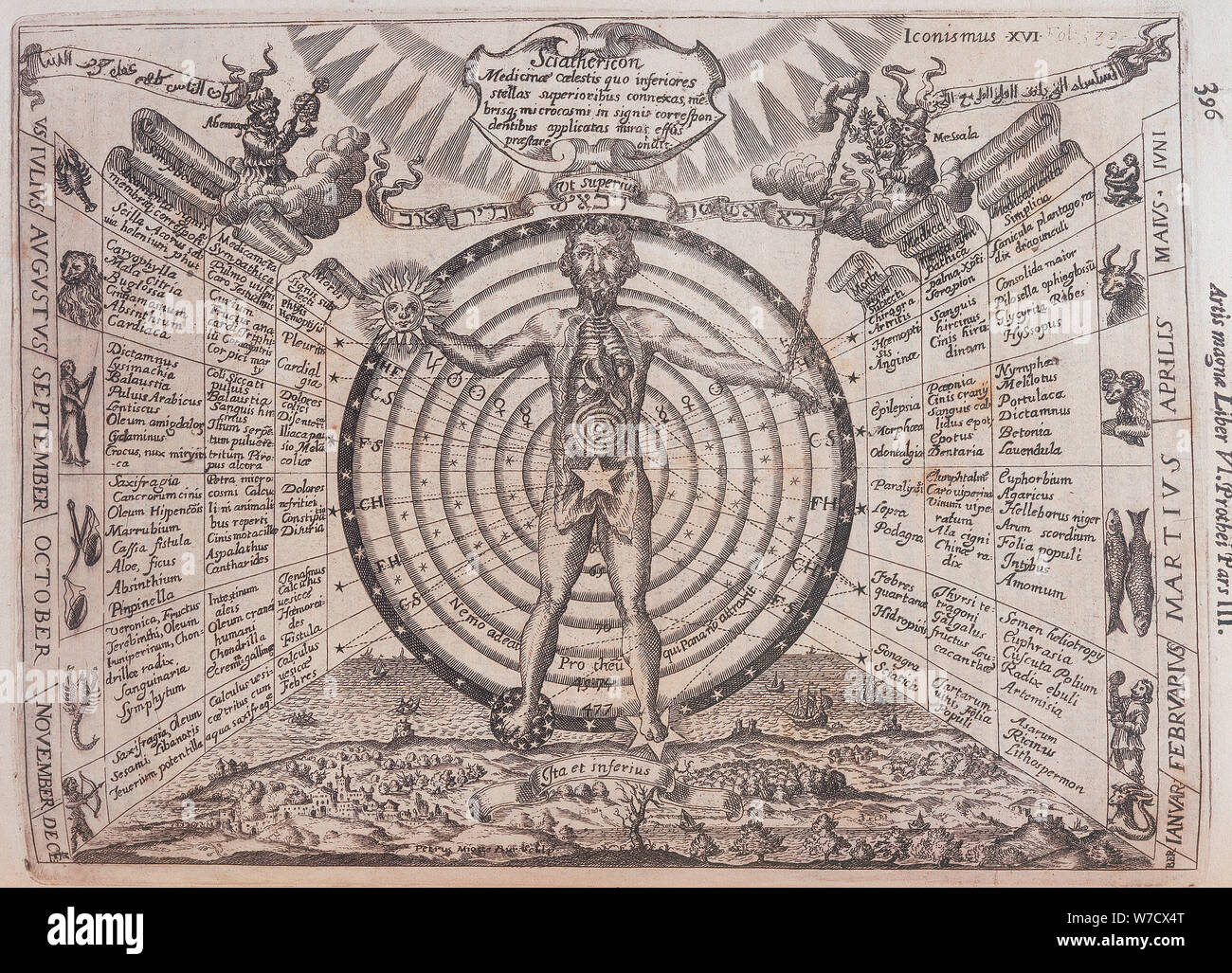 Une carte du ciel, 1646. Artiste : Athanasius Kircher Banque D'Images