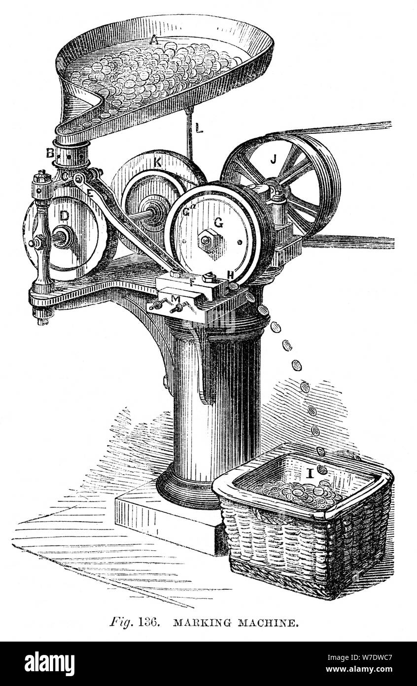 Machine de marquage, 1866. Artiste : Inconnu Banque D'Images