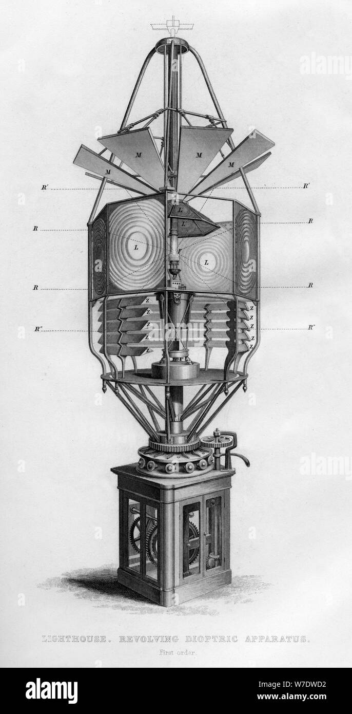Appareil dioptrique renouvelable phare, 1866. Artiste : Inconnu Banque D'Images