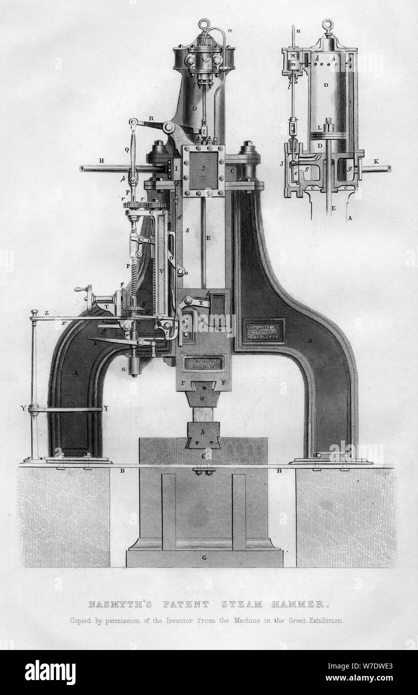 Le brevet de Nasmyth marteau à vapeur, 1866. Artiste : Inconnu Banque D'Images