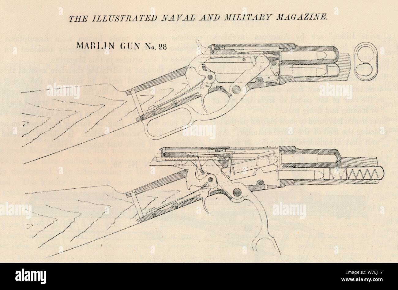 Fusil Marlin n° 28, 1884. Artiste : Inconnu Banque D'Images