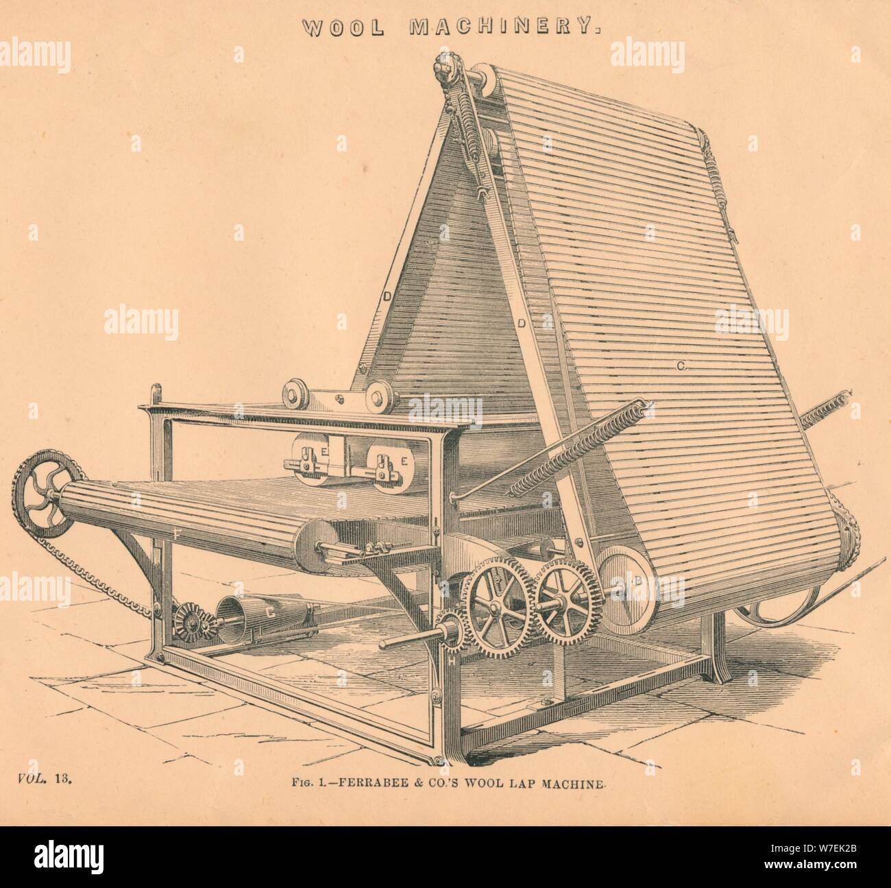 Machines : Ferrabee laine & Co.'s Lap Laine Machine, c1880. Artiste : Inconnu Banque D'Images