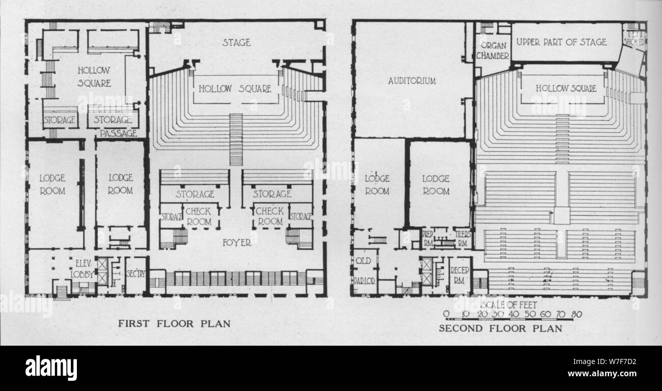 Plans d'étage, le temple maçonnique, Birmingham, Alabama, 1924. Artiste : Inconnu. Banque D'Images