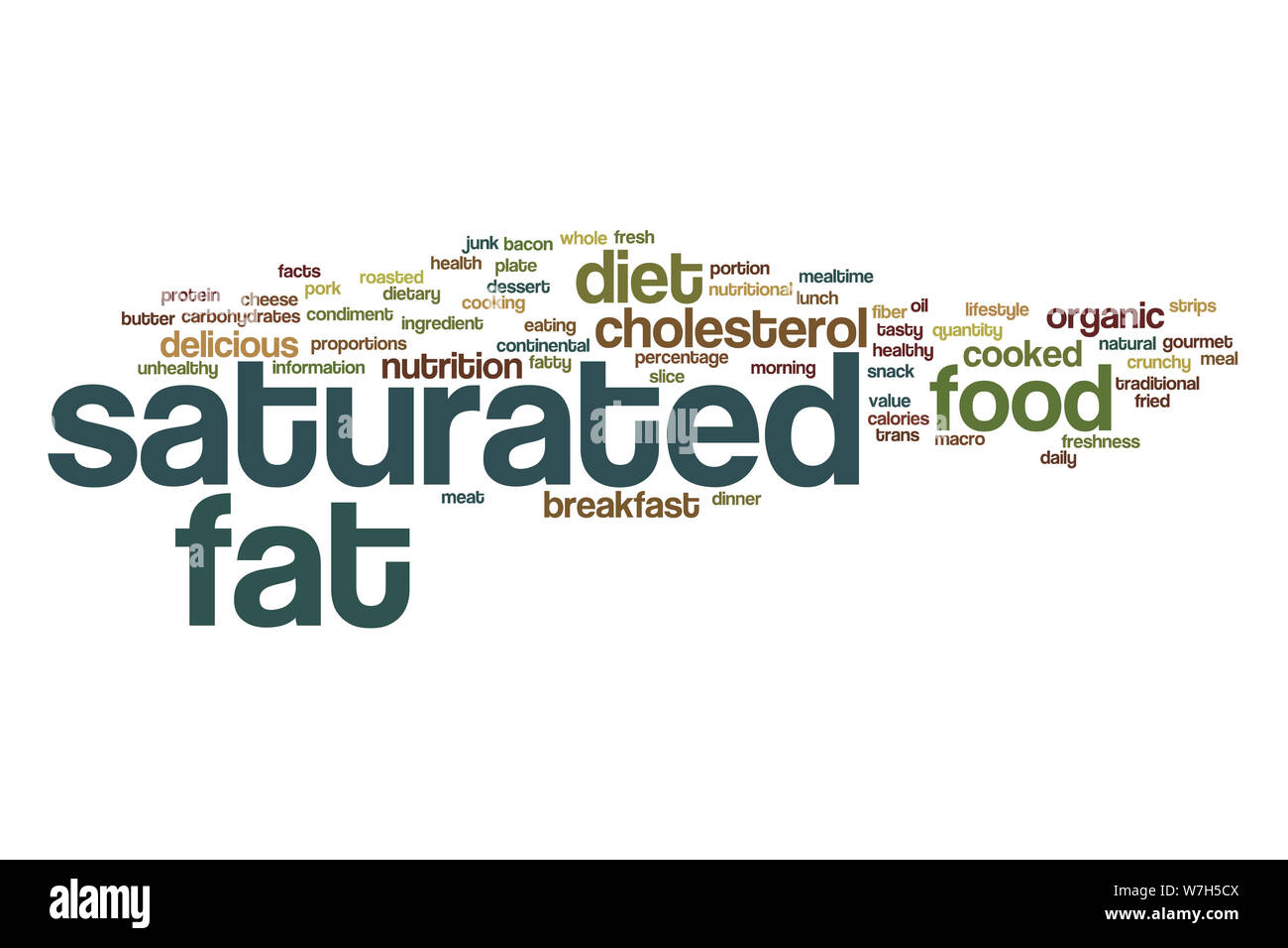Gras saturés mot concept cloud Banque D'Images