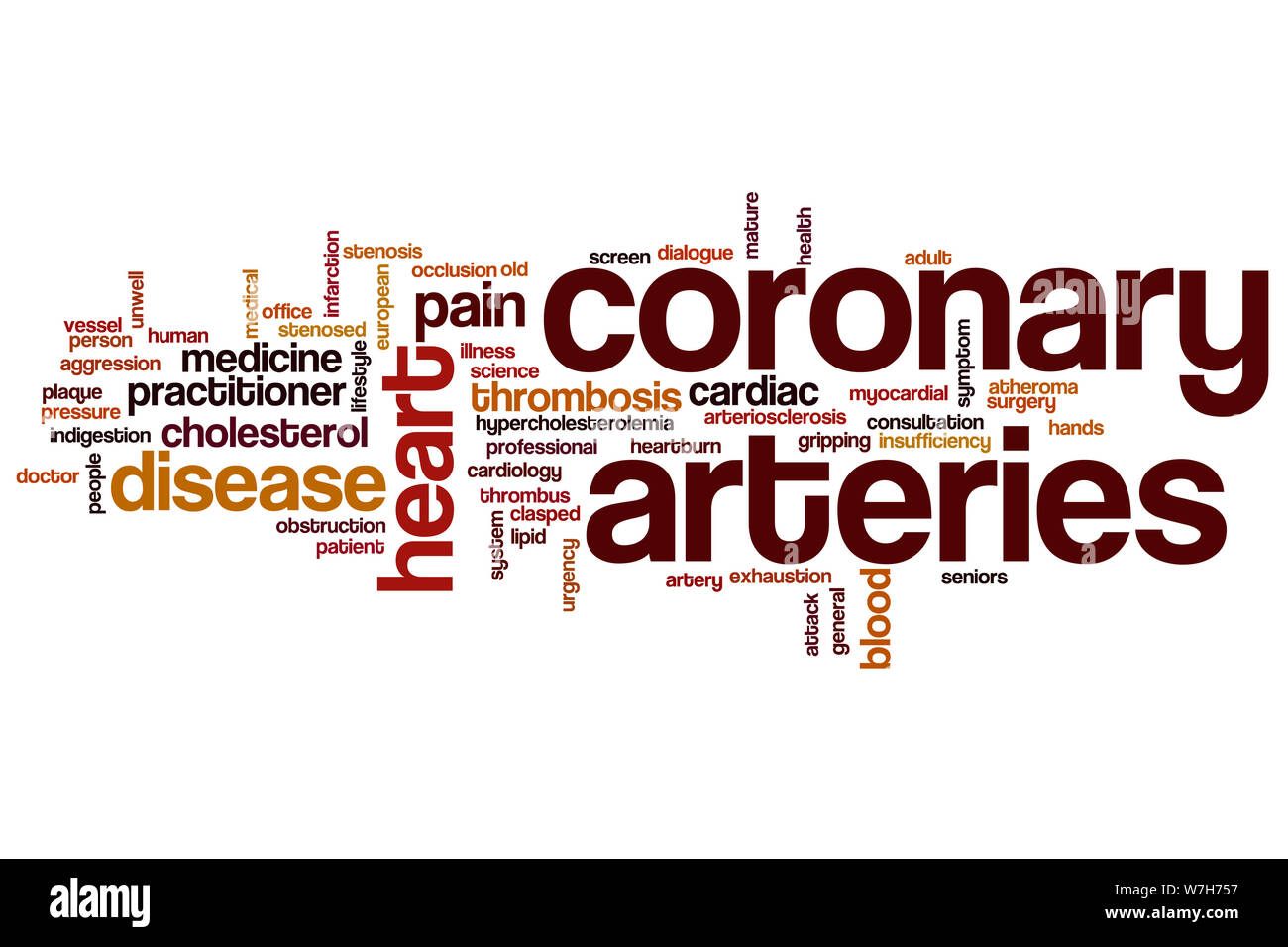 Les artères coronaires mot concept cloud Banque D'Images