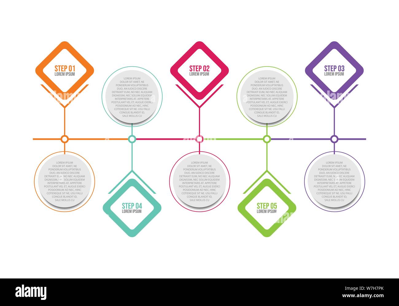 La visualisation de données d'affaires. Tableau du processus. Résumé des éléments du schéma graphique, avec des étapes, des options, des pièces ou des processus Illustration de Vecteur