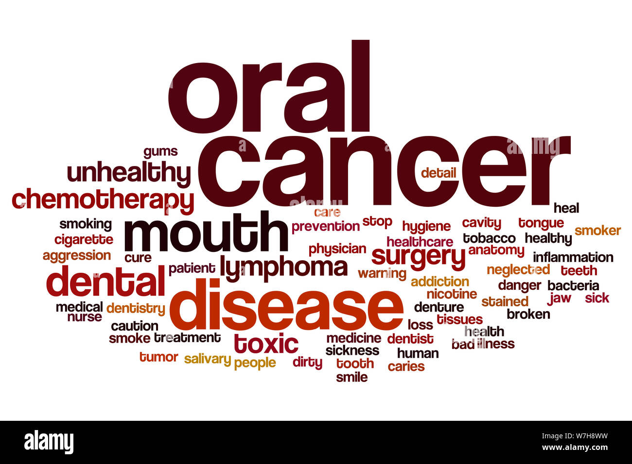 Le cancer de la bouche mot concept cloud Banque D'Images