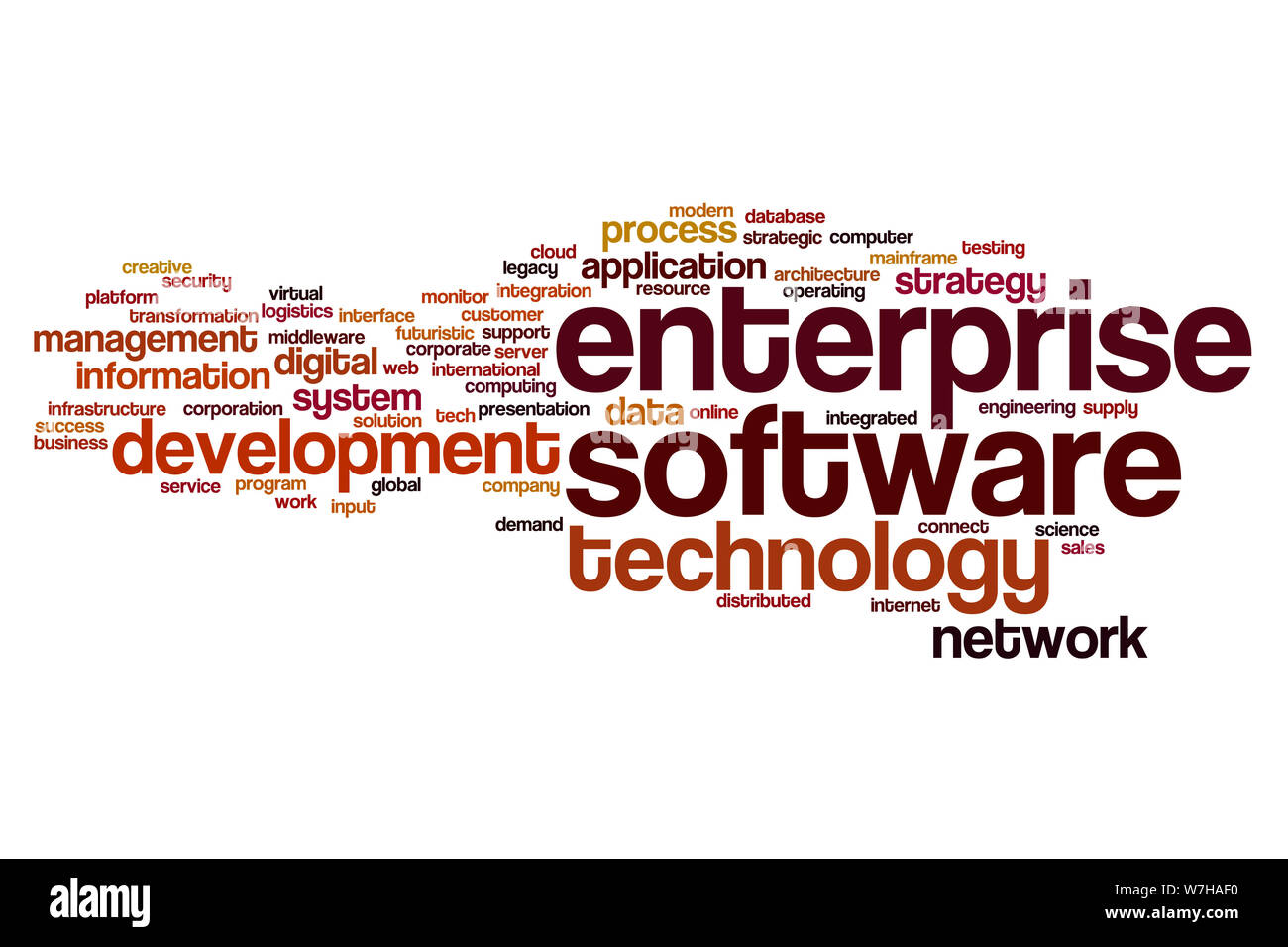 Mot de logiciels d'entreprise concept cloud Banque D'Images