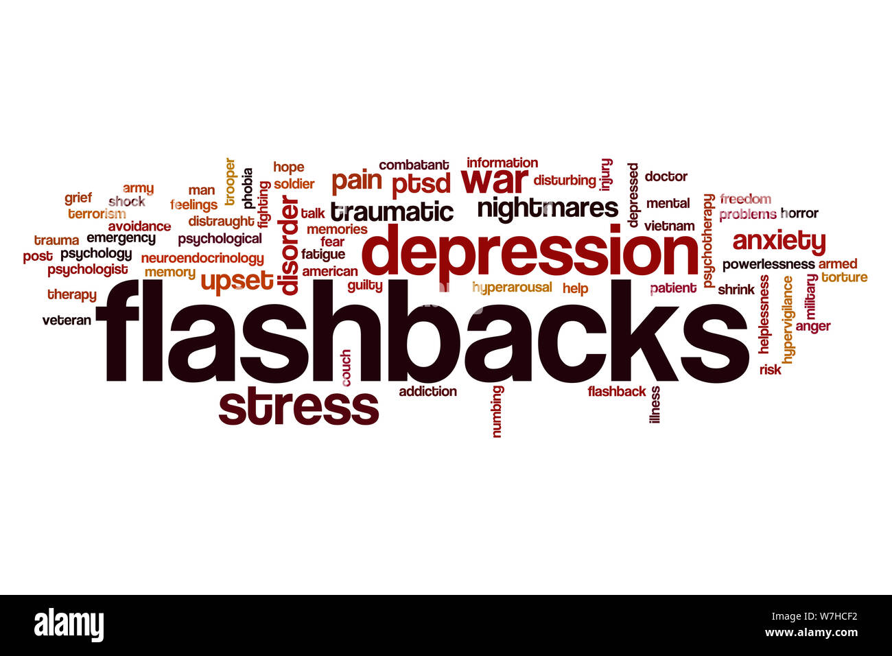 Flashbacks mot concept cloud Banque D'Images