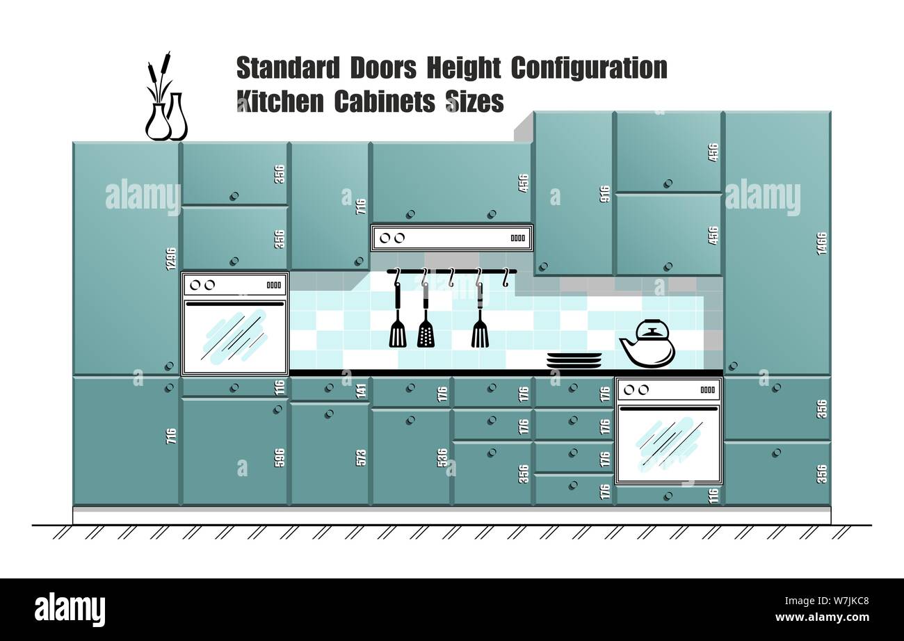 Tableau graphique avec les tailles de porte standard, les armoires de cuisine planner Illustration de Vecteur