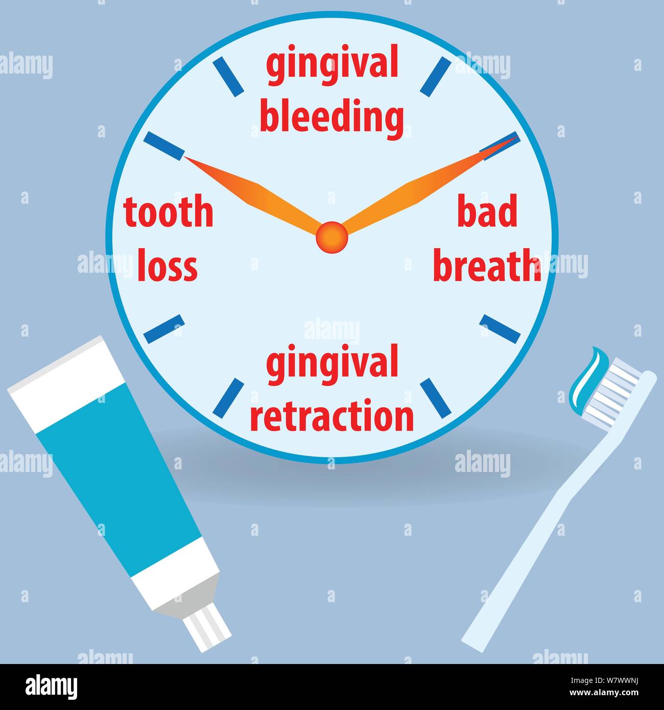 Horloge indiquant des problèmes dentaires avec une brosse à dents et dentifrice Illustration de Vecteur