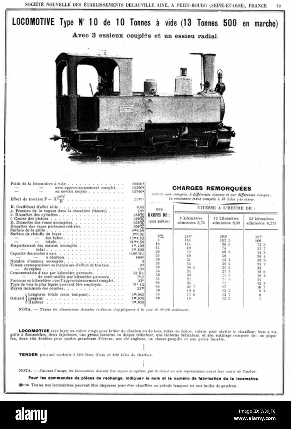 Type locomotive Decauville N° 10 de 10 tonnes a vide (13,5 tonnes en mars) - Catalogue 1897 - 1900. Banque D'Images