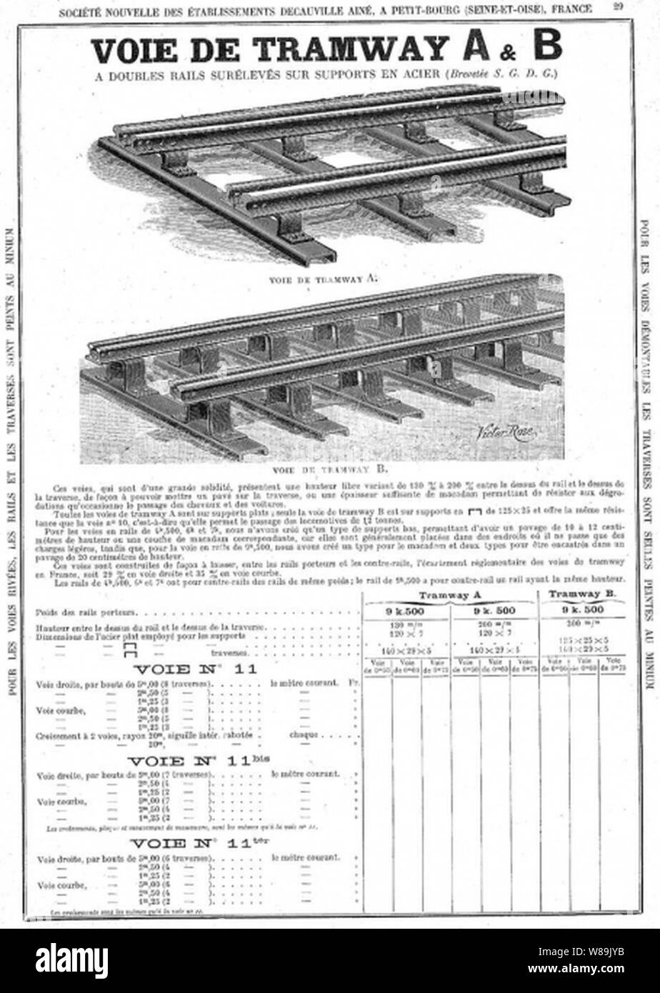 Voie Decauville de Tramway A et B un rails doubles sureleves sur prend en charge en acier. Banque D'Images