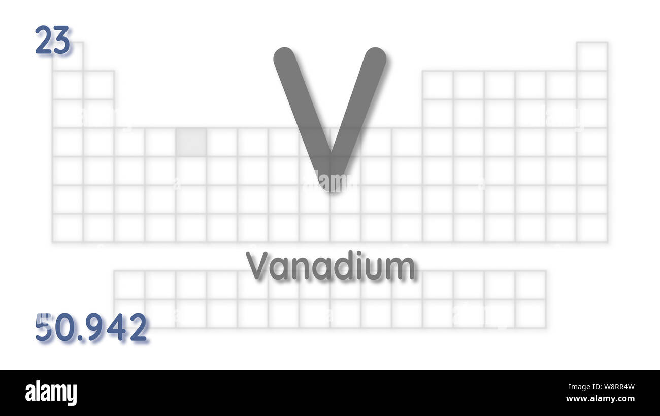 L'élément chimique de symbole atomique et de données - tableau d'éléments Banque D'Images
