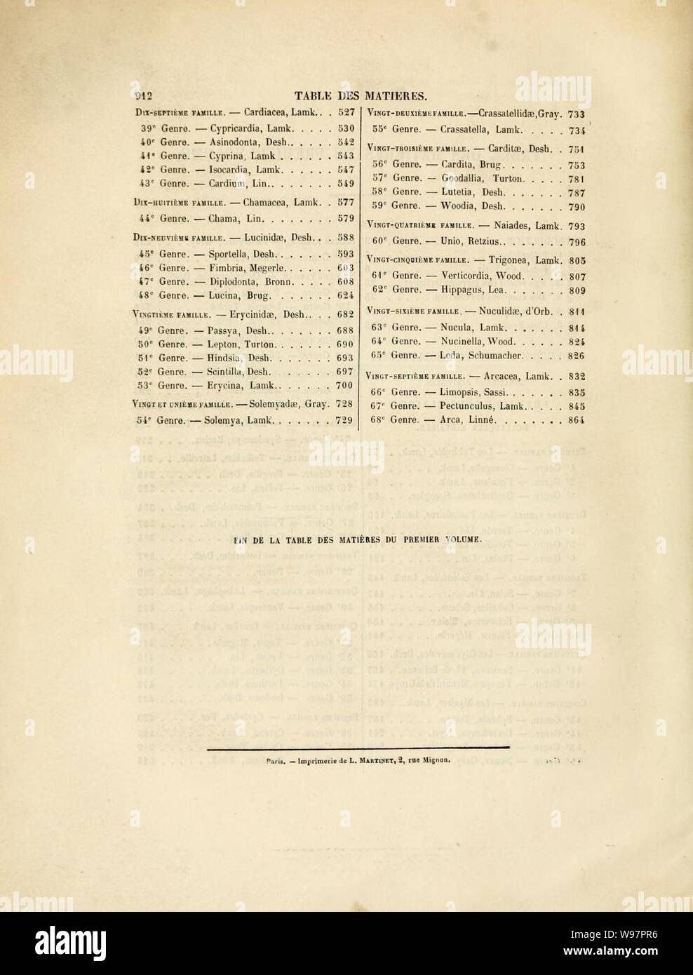 Description des animaux sans renseignements vertèbres dans le bassin de Paris pour servir de supplément à la description des coquilles fossiles des environs de Paris comprenant une revue générale de Banque D'Images