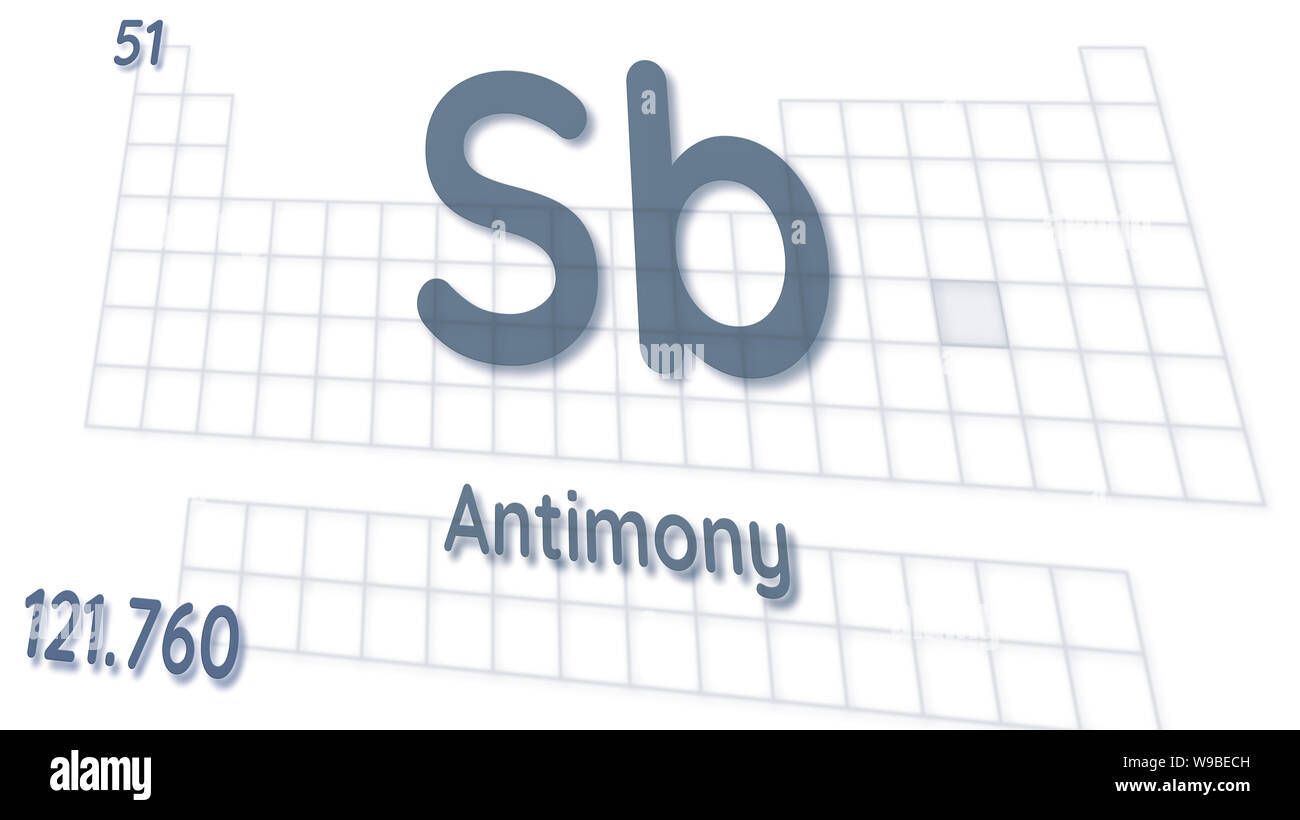 L'élément chimique de l'antimoine et de données atomiques - symbole de la table des éléments Banque D'Images