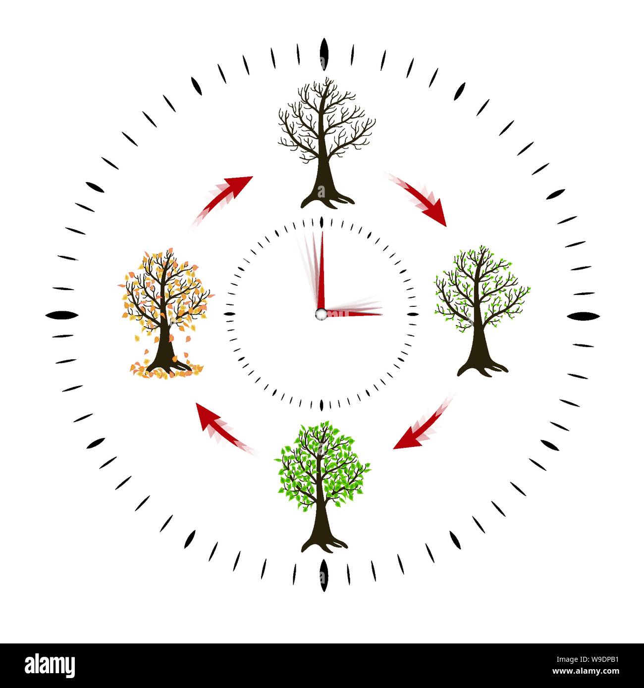 Abstract horloge indiquant le changement de saisons de l'année. Illustration de Vecteur