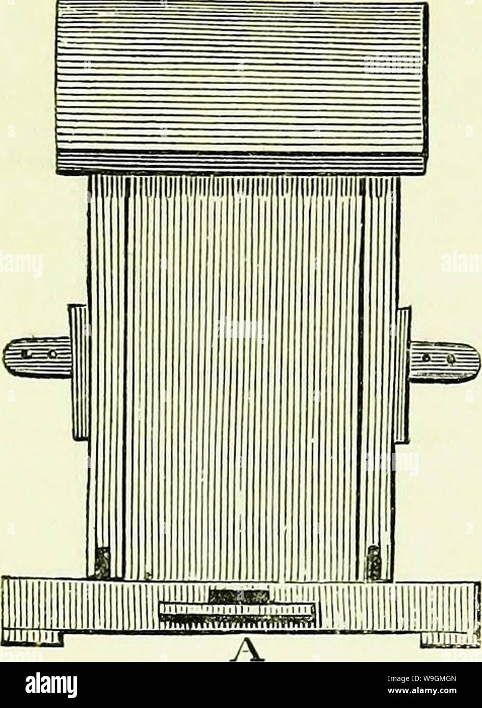 Image d'archive à partir de la page 287 d'abeilles et leur histoire naturelle. Les abeilles : leur histoire naturelle et de la direction générale : comprenant un examen complet et expérimentales des différents systèmes d'autochtones et étrangères apiarians ; avec une exposition d'analyse des erreurs de la théorie de la société, contenant, en outre, les dernières découvertes et améliorations dans chaque ministère du rucher, avec une description de l'urticaire dans CUbiodiversity maintenant utiliser1178150 Année : 1842 ( 262 DESCRIPTION DE LA RUCHE DE LA SOCIÉTÉ. à la fin. Ils sont conduits en vertu de la broche de fer, qu'ils ont fermer sur jusqu'à ce que tout l'être sol Banque D'Images