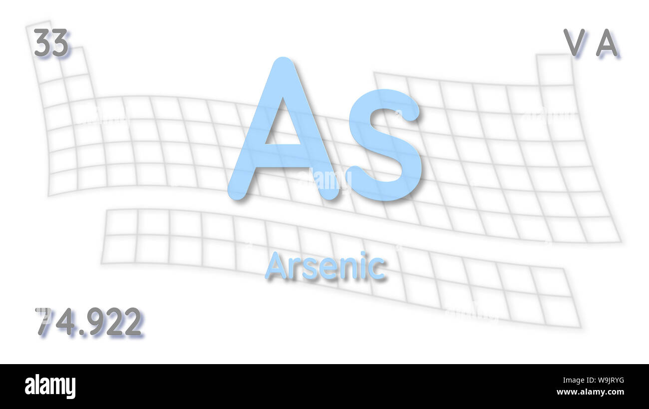 Élément chimique Arsenic données atomiques et le symbole - tableau d'éléments Banque D'Images