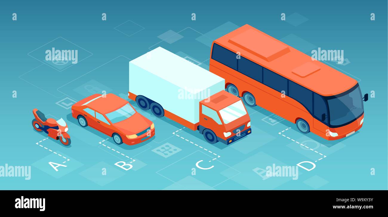 Vecteur d'une moto, voiture, camion et bus dans une rangée, montrant les catégories de permis de conducteurs Illustration de Vecteur