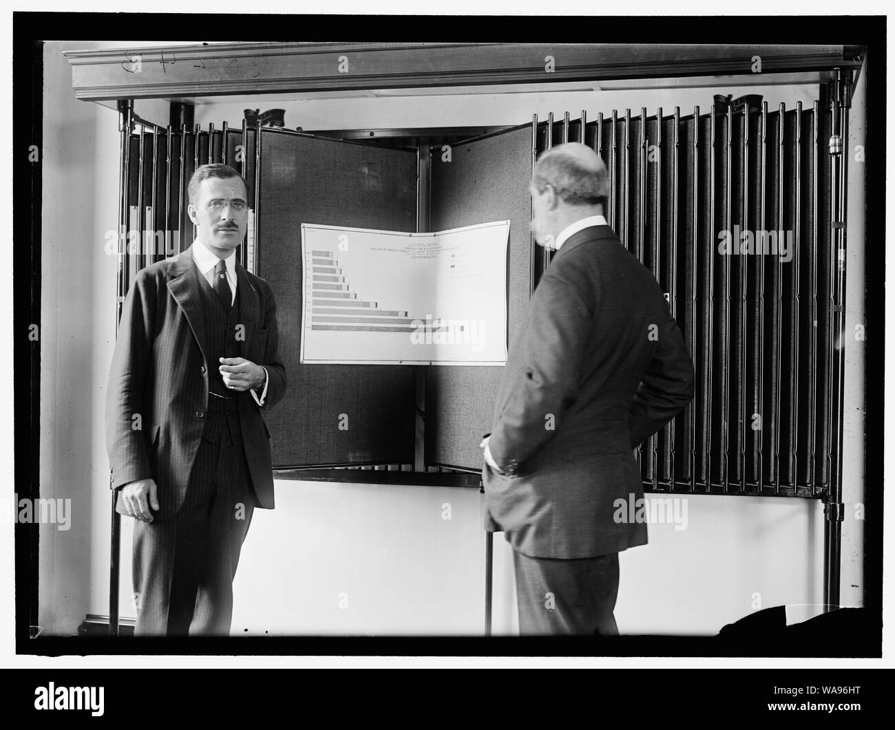 Charles Evans Hughes, droite Banque D'Images