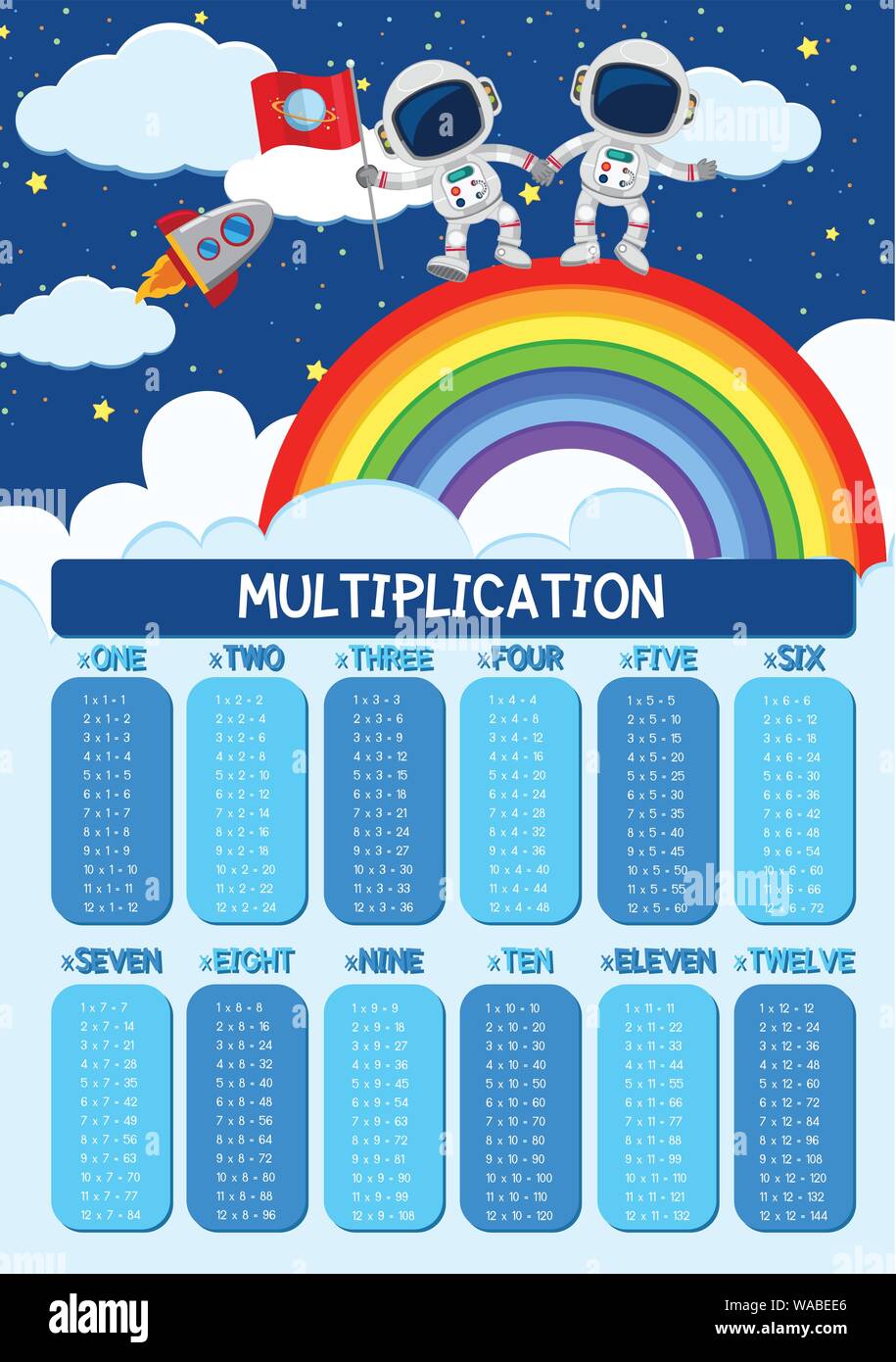 Table de multiplication en astronaunts avec sky illustration Illustration de Vecteur
