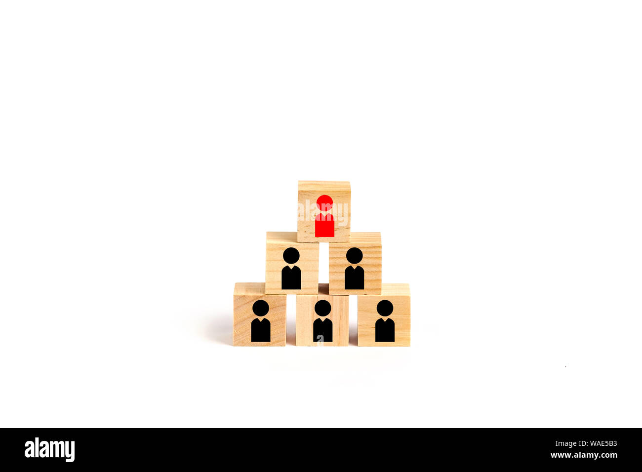 Le leadership, l'organisation des RH et concepts Banque D'Images