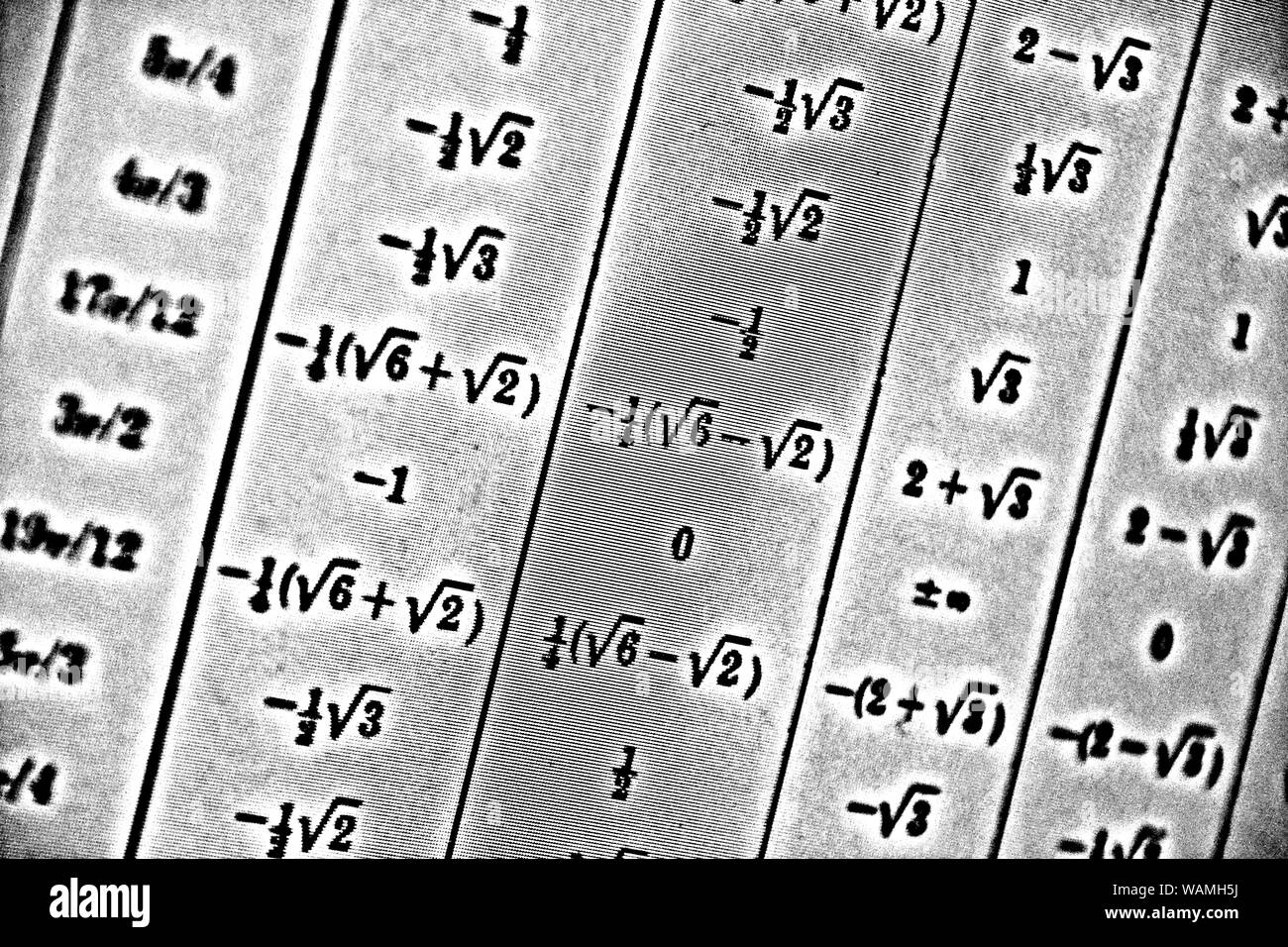 Grand nombre de formules mathématiques sur fond blanc HDR Banque D'Images