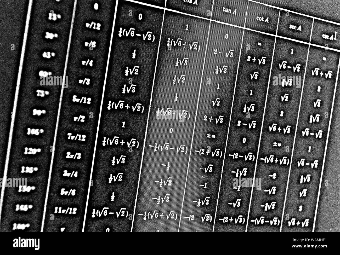 Grand nombre de formules mathématiques sur fond noir HDR Banque D'Images