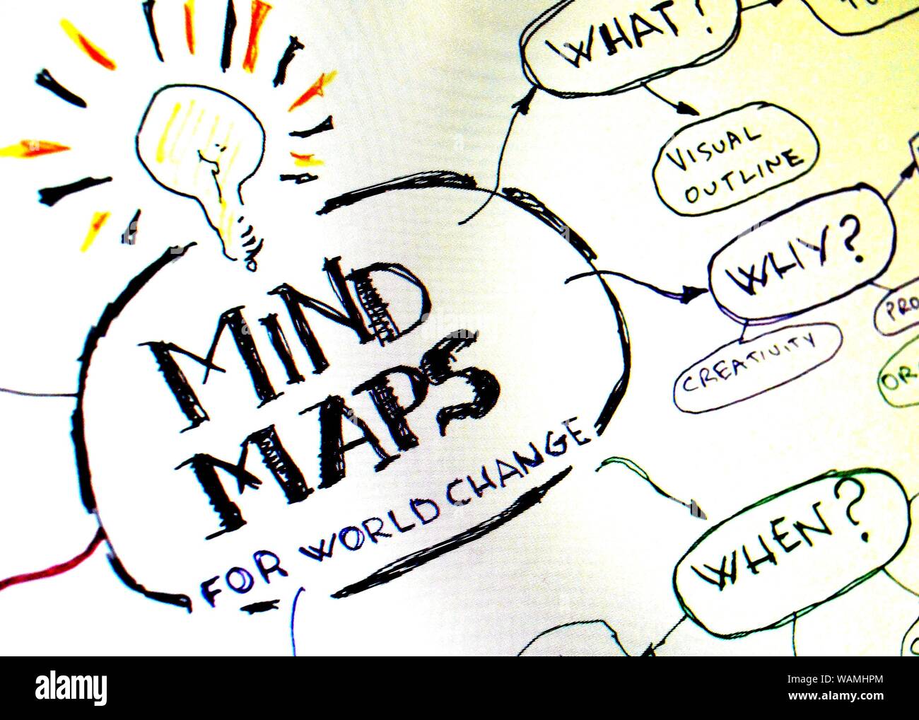 Le Mind Mapping planification des projets pour changer le monde Banque D'Images