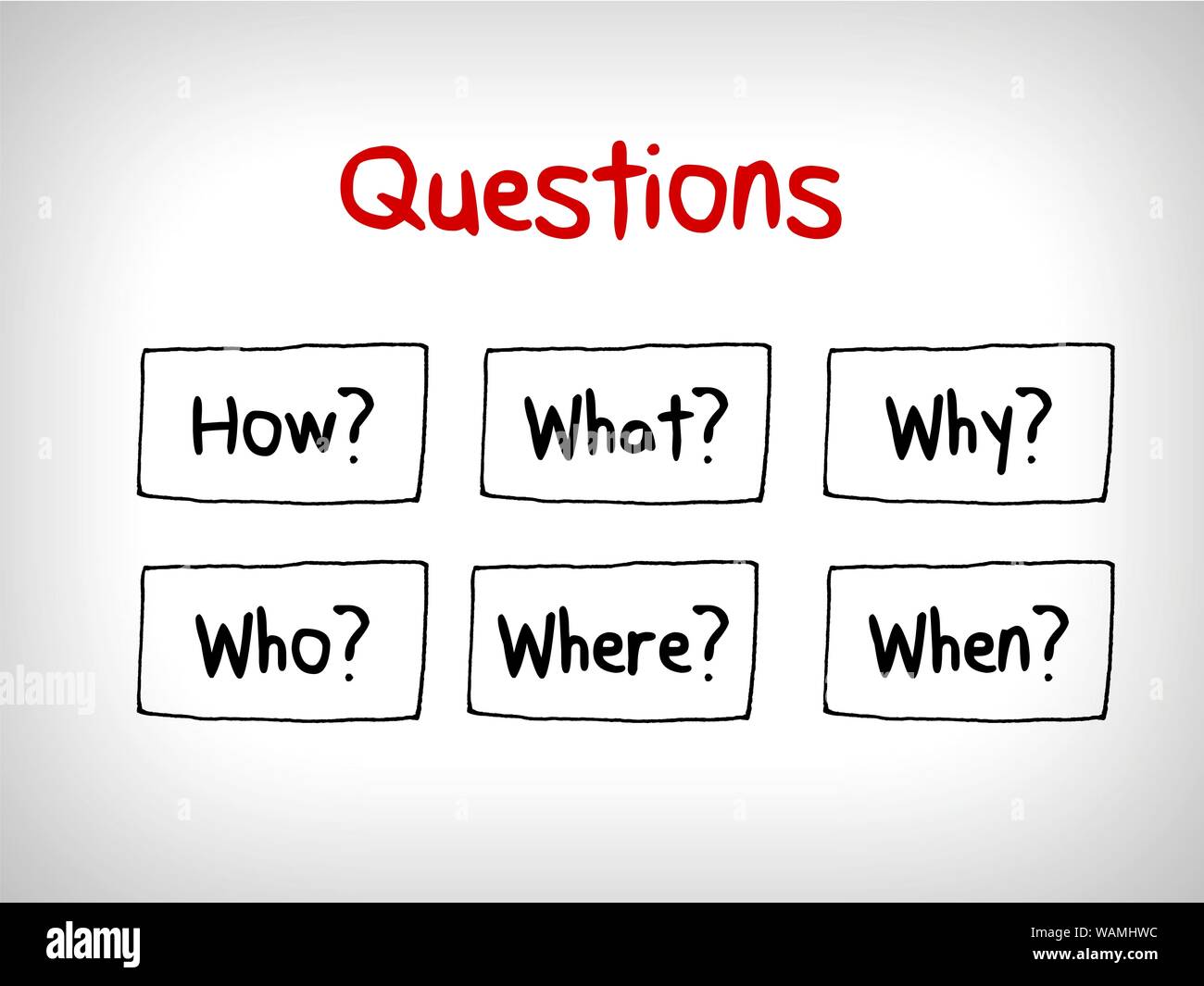 De nombreuses questions en tête Cartes : Quand ce qui Qui Quoi Pourquoi et Comment Banque D'Images