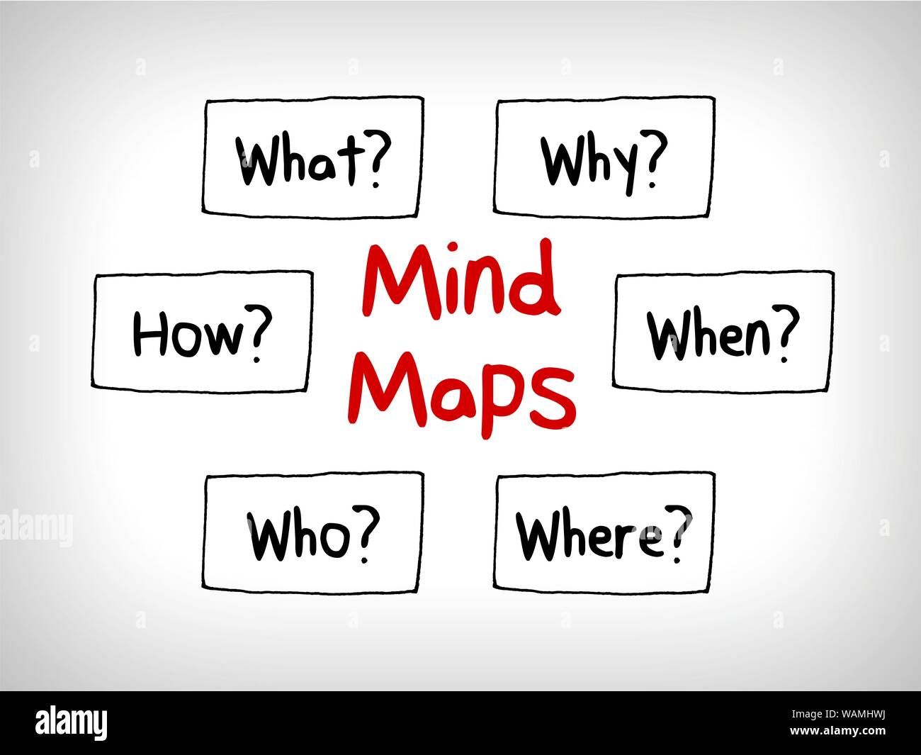 De nombreuses questions en tête Cartes : Quand ce qui Qui Quoi Pourquoi et Comment Banque D'Images