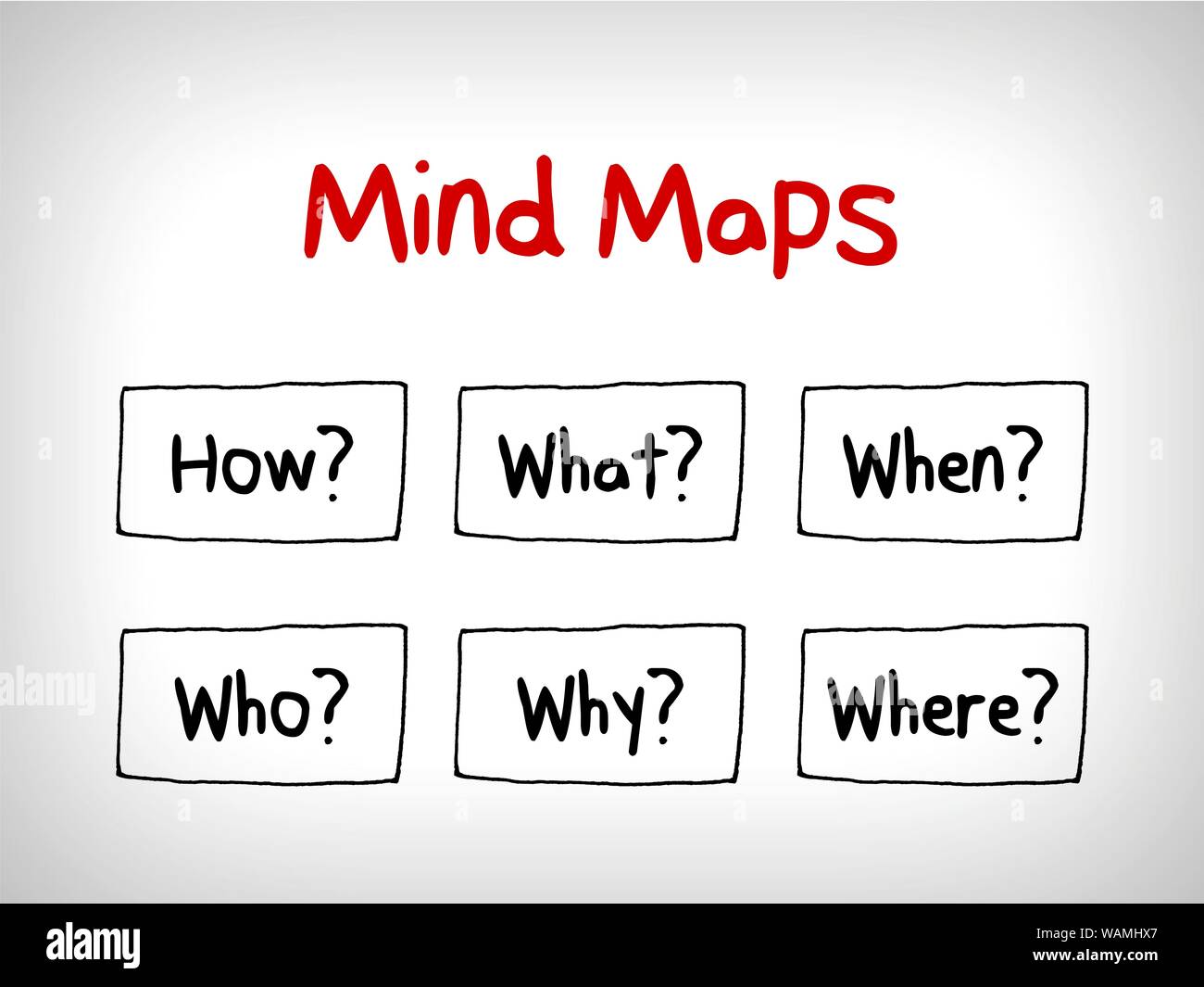 De nombreuses questions en tête Cartes : Quand ce qui Qui Quoi Pourquoi et Comment Banque D'Images