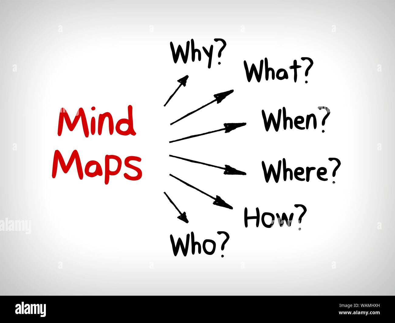 De nombreuses questions en tête Cartes : Quand ce qui Qui Quoi Pourquoi et Comment Banque D'Images