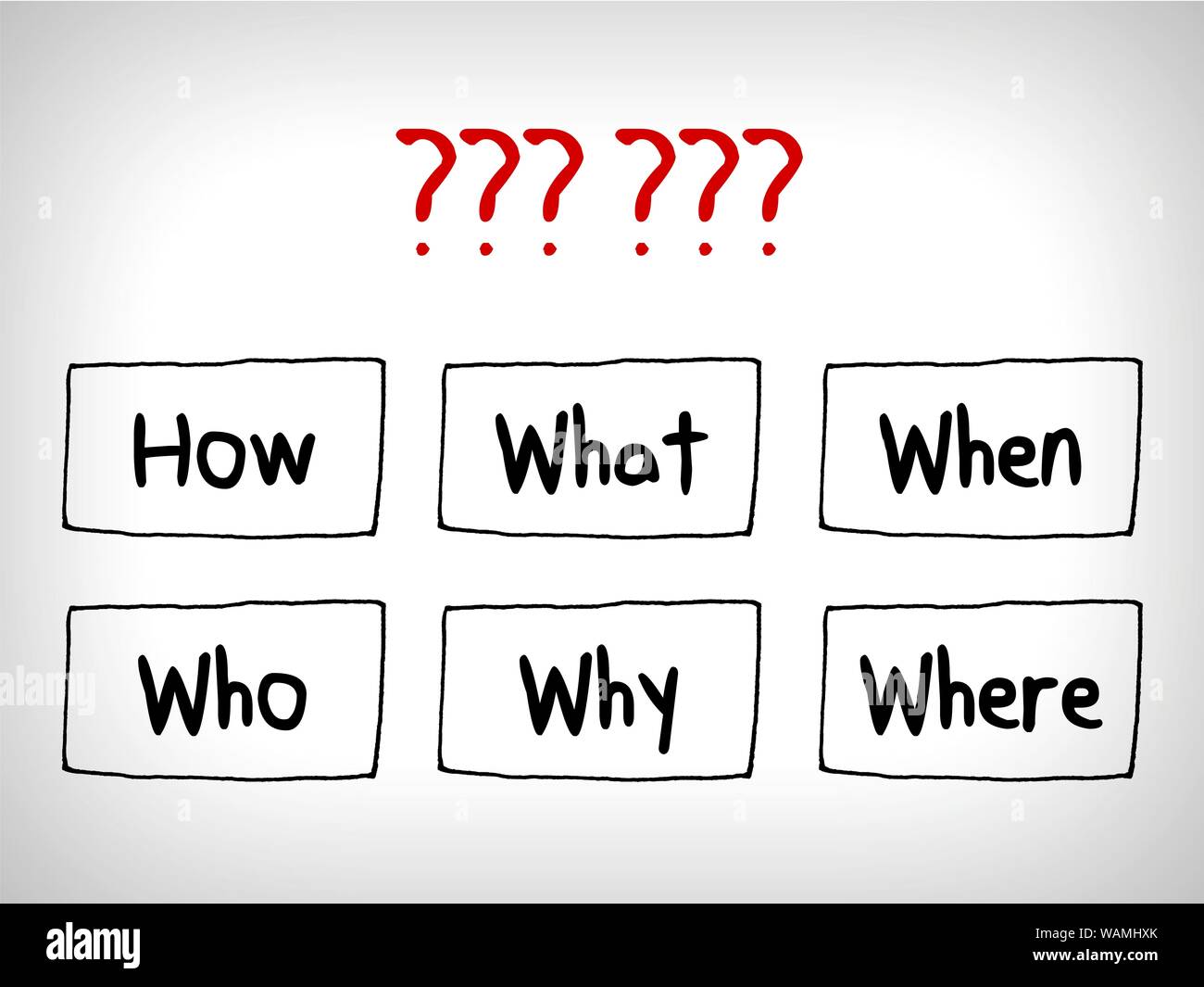 De nombreuses questions en tête Cartes : Quand ce qui Qui Quoi Pourquoi et Comment Banque D'Images