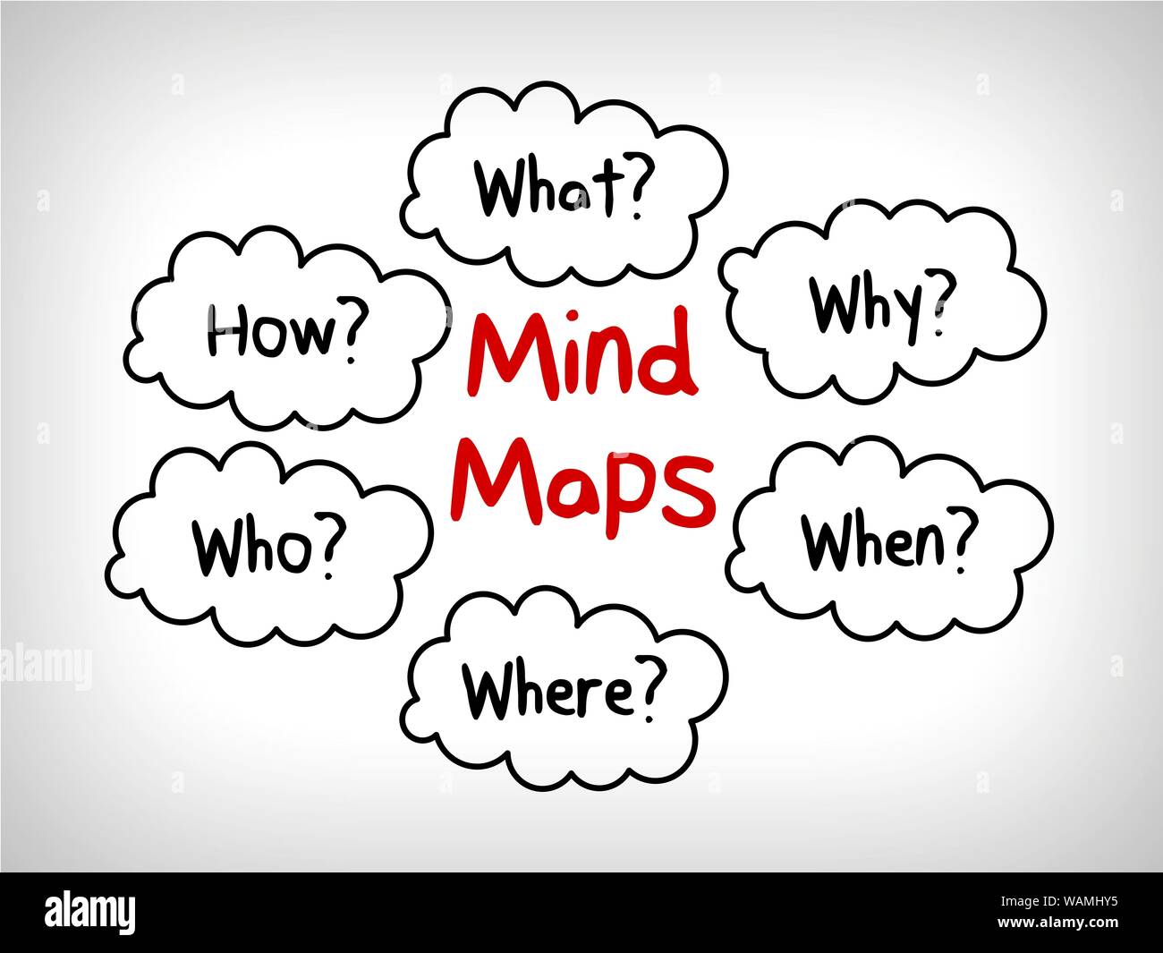 De nombreuses questions en tête Cartes : Quand ce qui Qui Quoi Pourquoi et Comment Banque D'Images