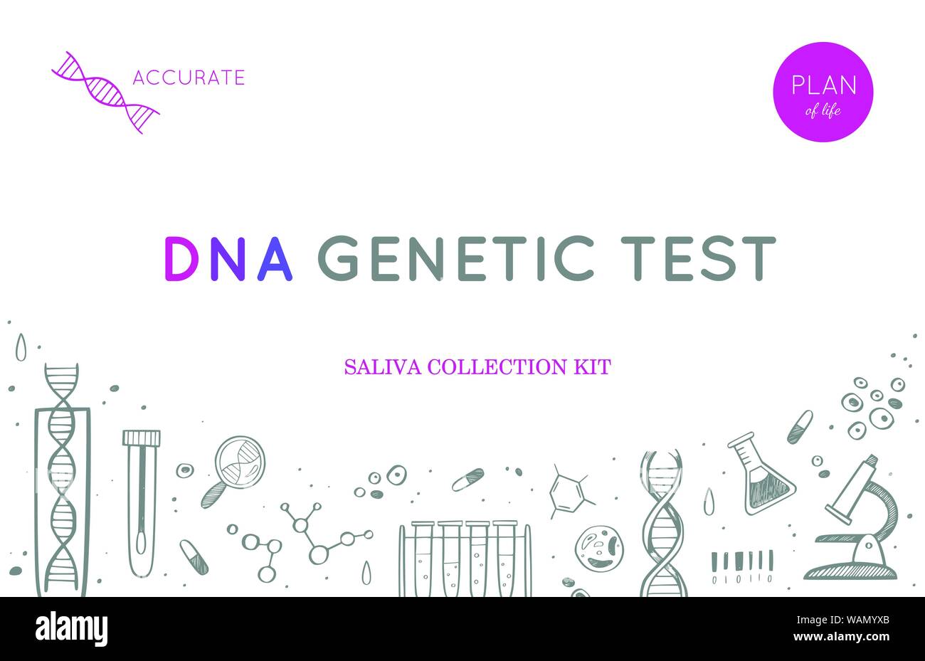 L'origine ethnique et l'ADN vecteur généalogie test génétique accueil couverture kit modèle de conception, l'arrière-plan,. Illustrations dessinés à la main, de la recherche en génomique médicale équiper Illustration de Vecteur