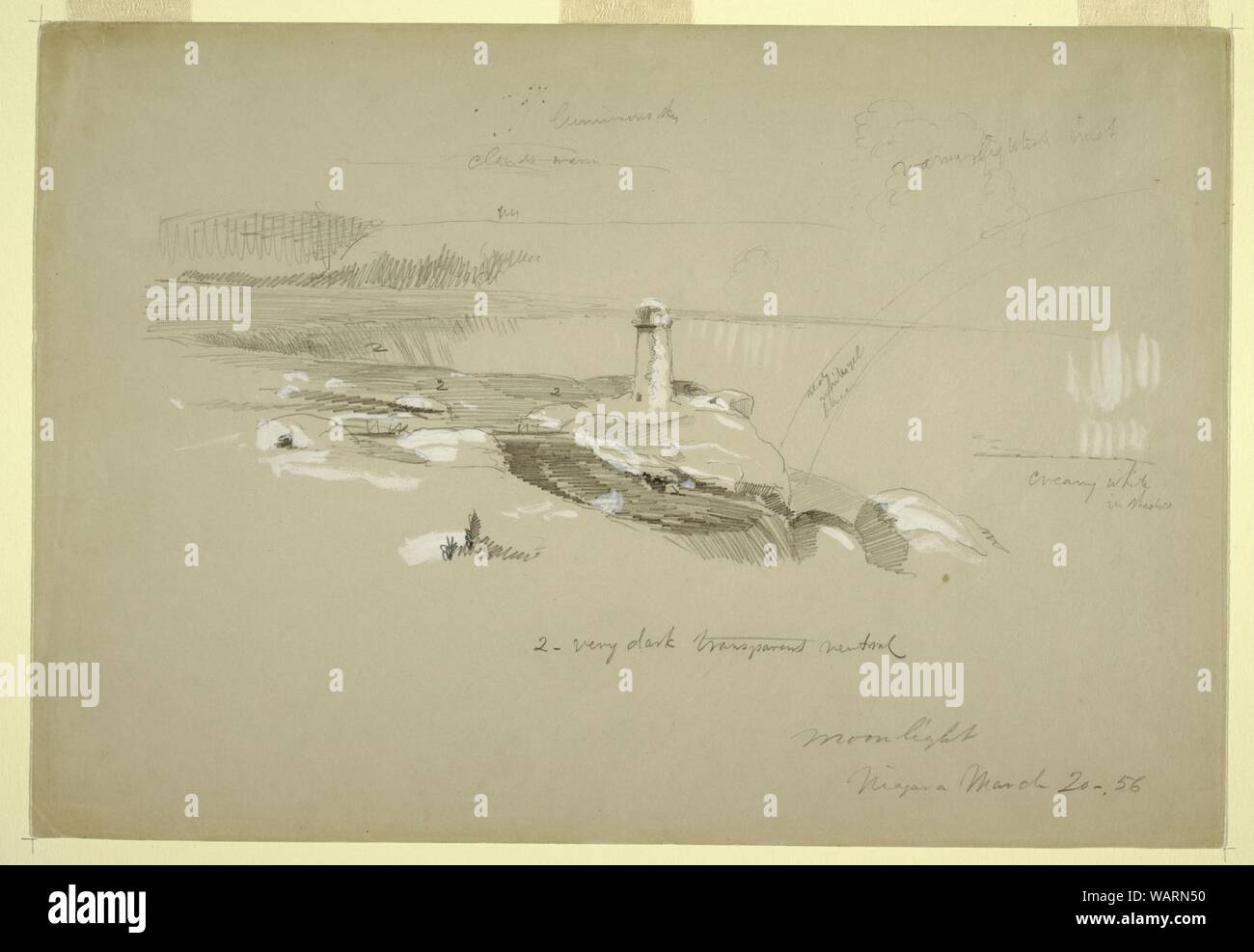 Dessin, Niagara Falls, du point de tortue, le 20 mars 1856 Banque D'Images