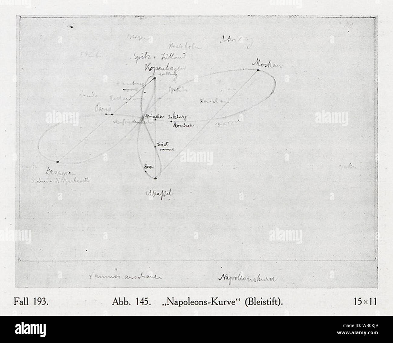 Napoléons Kurve Banque D'Images