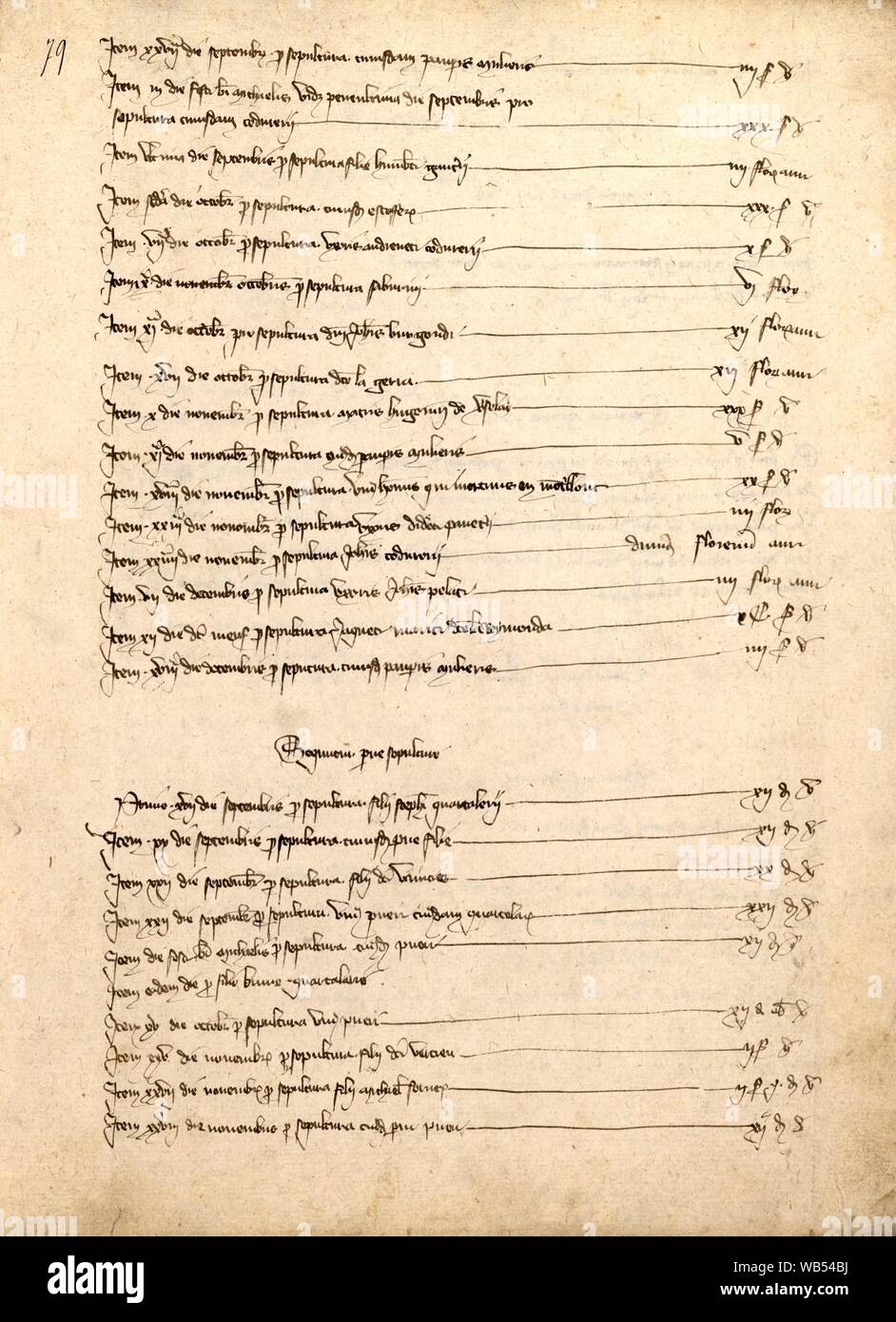 Dépenses faites en 1343 par Guillaume Burloud, chancelier de la cour séculière de Lyon, pour l'équipement et l'approvisionnement des bateaux du courrier et du prévôt. Banque D'Images