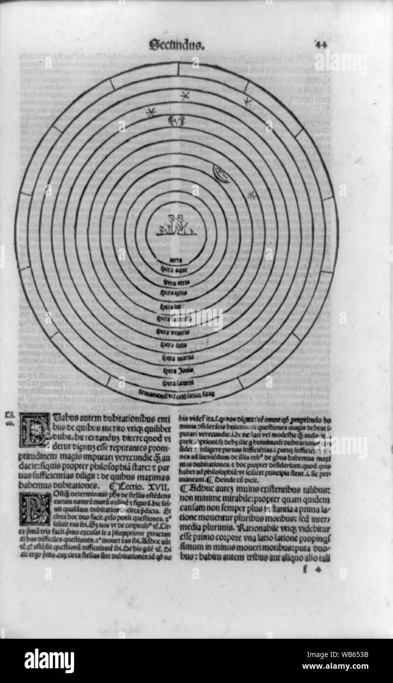 Centré sur l'univers de la terre, avec des orbites de Lune, Mercure, Vénus, Mars, Jupiter, Saturne, et le firmament en cercles concentriques Banque D'Images