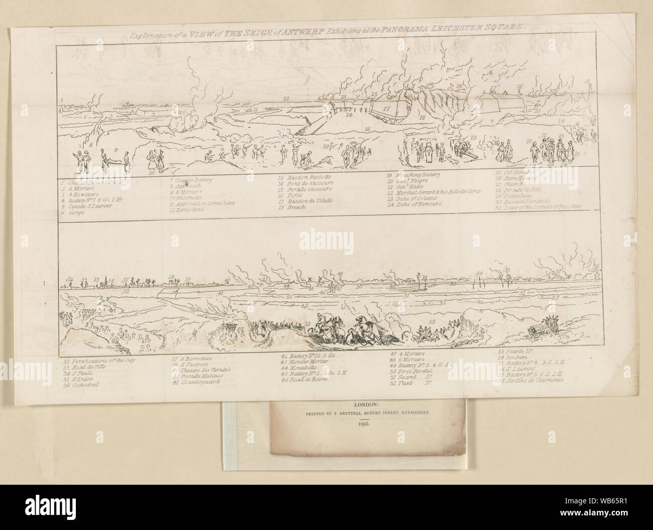 Explication d'une vue sur le siège d'Anvers expose à la Panorama[,] de Leicester Square Abstract : Imprimer montre un panorama de l'état de siège à deux panneaux avec des œuvres de la terre, les batteries d'artillerie, et les soldats français de l'avant-plan, et divers bâtiments en arrière-plan. Les bâtiments et les armes à feu et les soldats français sont numérotées avec un clé correspondante imprimée sous chaque panneau. Banque D'Images