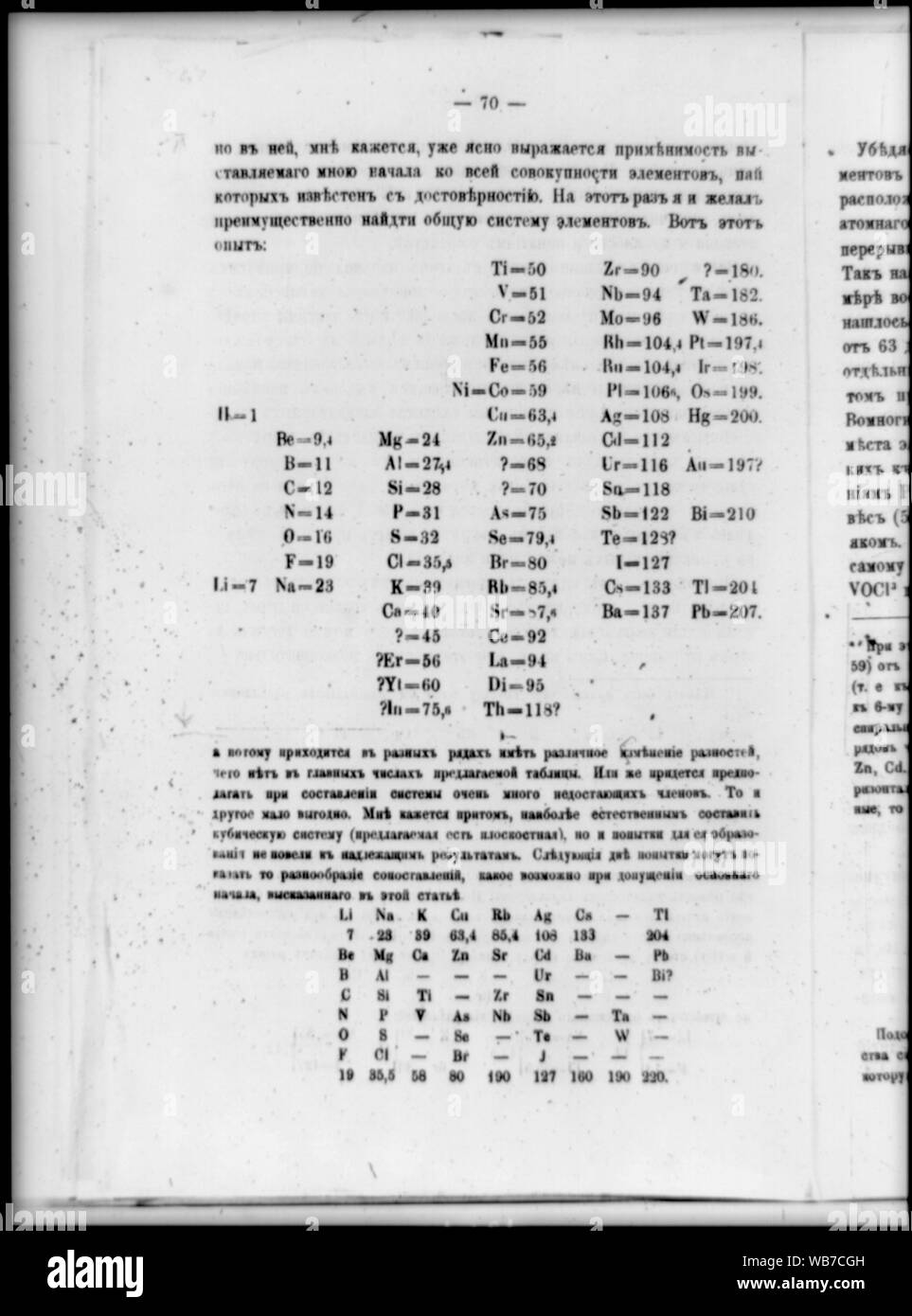 Premier tableau périodique des éléments chimiques démontrant la loi périodique Abstract/moyenne : 1 print. Banque D'Images