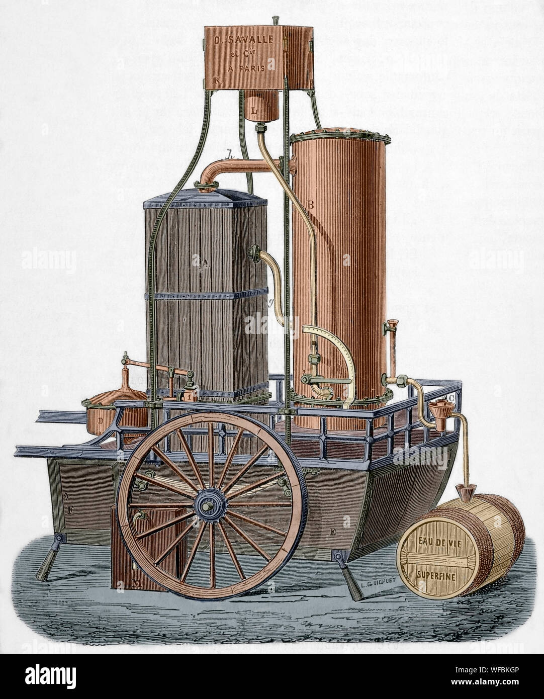 Locomobile. Moteur de traction pour la distillation de vins, construit par M. Savalle. Il a travaillé à la vapeur. Ce modèle pourrait produire 160 hectolitres de vin. Il s'agissait d'une colonne rectangulaire d'un nouveau système de chauffage, un condenseur et un régulateur de vapeur. Il avait aussi une cuve équipée d'un autre régulateur de puissance. Dessin de L. Guiguet. La gravure. La Ilustracion Española y Americana, le 15 octobre 1876. Plus tard la couleur. Banque D'Images
