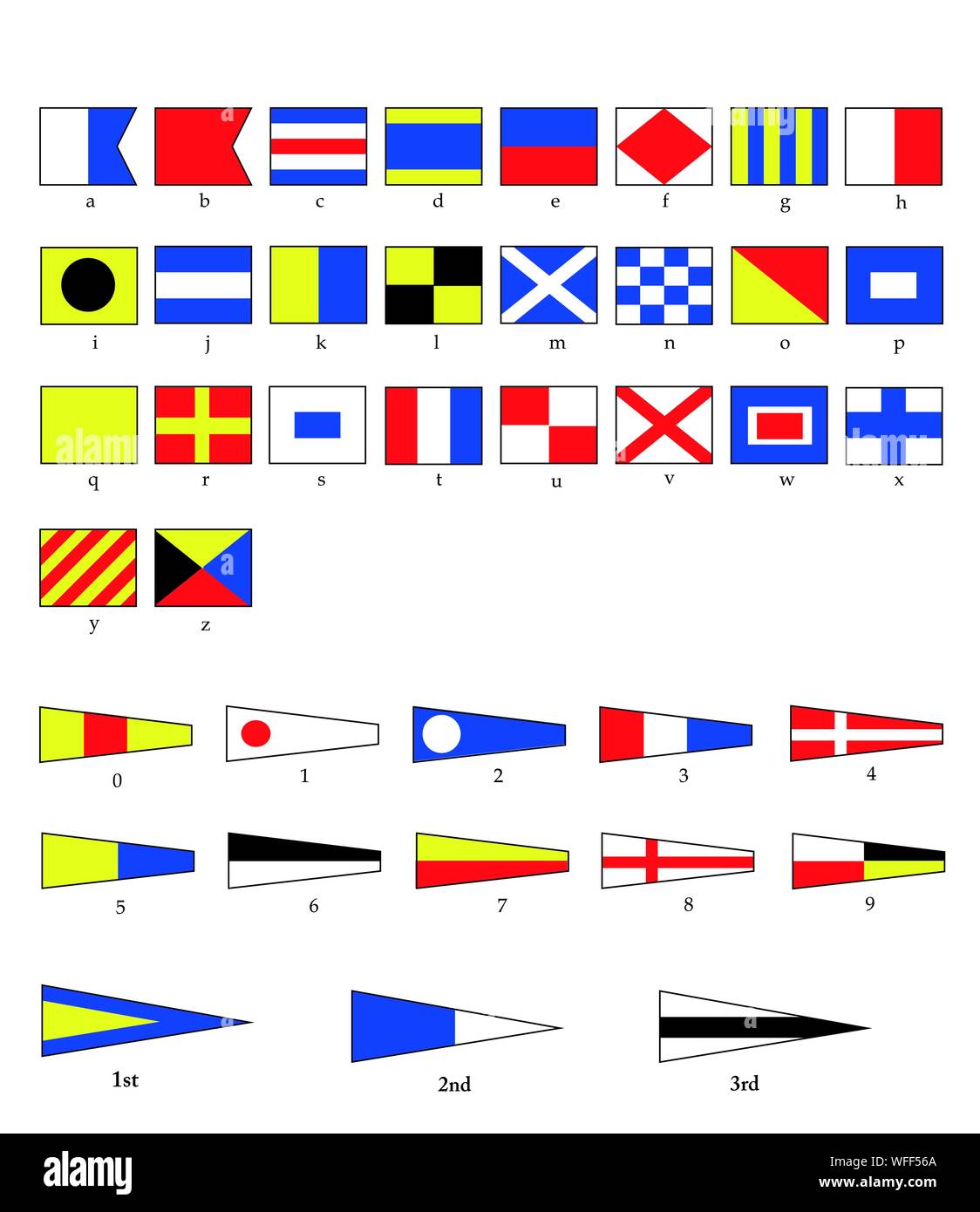 Un jeu complet de drapeaux nautiques pour des lettres et des chiffres, y compris les nombres ordinaux. Format vectoriel EPS10. Illustration de Vecteur