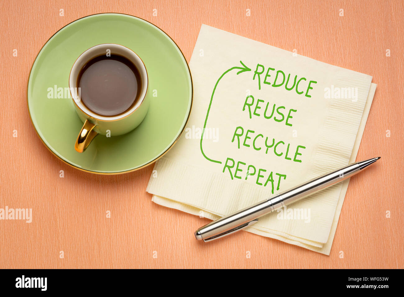 Réduire, réutiliser, recycler, répétez la conservation et la durabilité de l'environnement - concept - écriture sur une serviette avec une tasse de café Banque D'Images