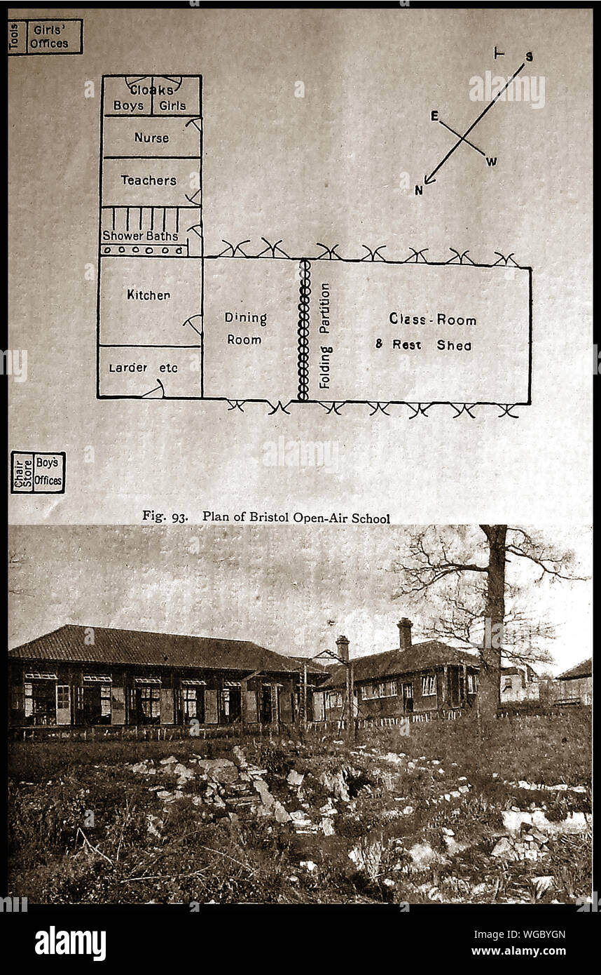C 1913 Plan et photo de la (alors) nouveau Bristol (Knowle) Ouvrir l'École de l'Air 1920, UK, maintenant le site de Knowle Health Centre, The Broadfield Road, Bristol BS4 (conçu pour prévenir et combattre l'augmentation généralisée de la tuberculose et d'autres maladies. Architecte était un monsieur Wakefield'. Banque D'Images