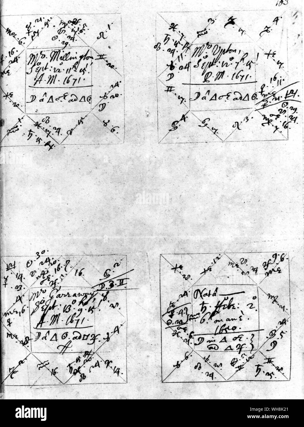 Le Horoscope de Nell Gwynn tracée par Elias Ashmole le fondateur de l'Ashmolean Museum à Oxford Banque D'Images